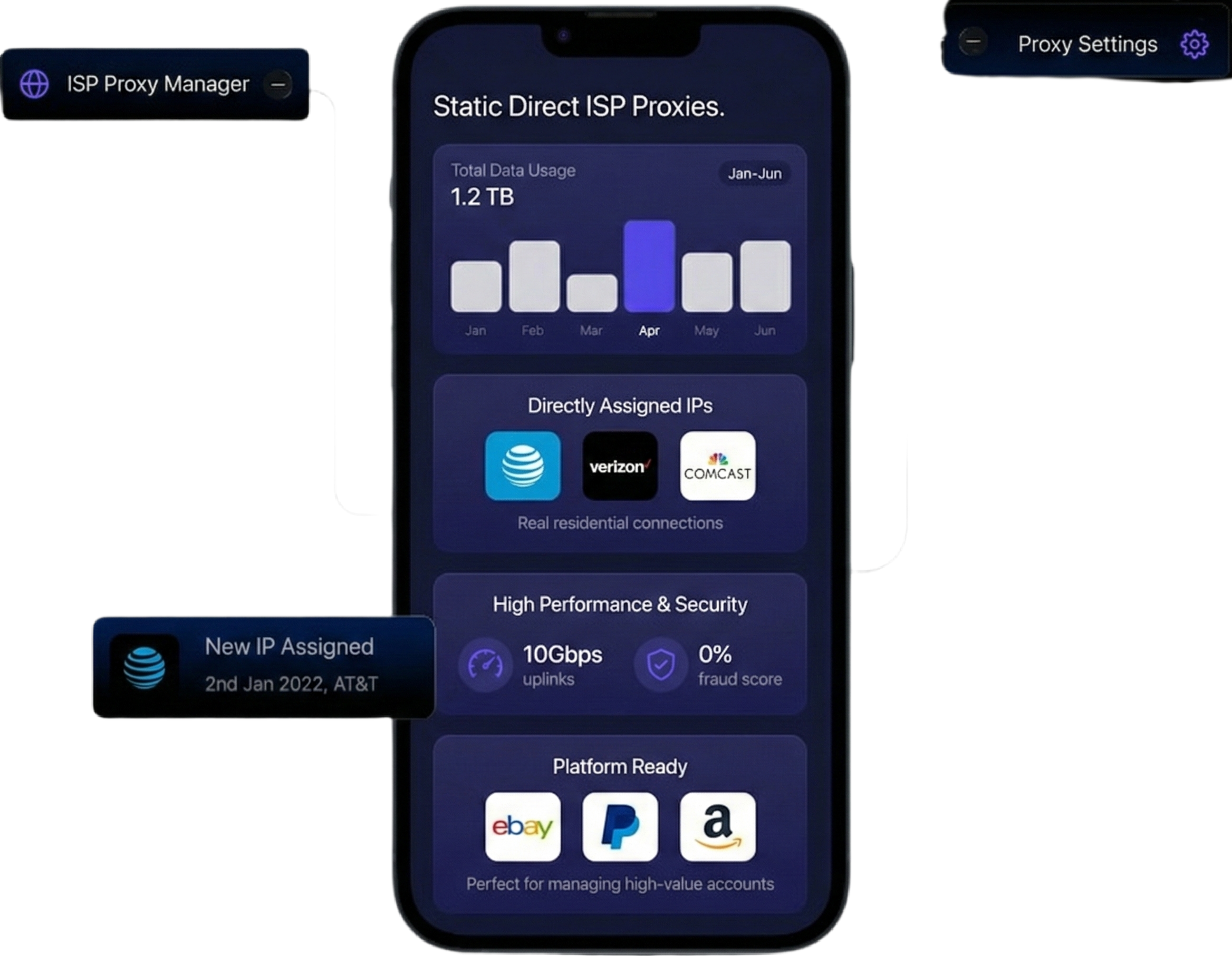 Automated Customer Interactions illustration